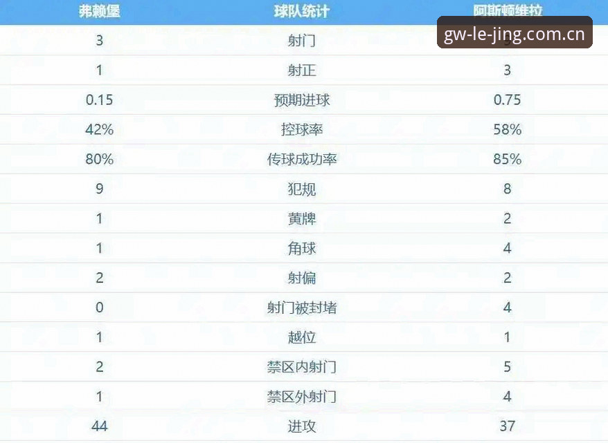 阿斯顿维拉欧联杯夺冠最新动态：30年冠军荒终结，埃梅里创纪录捧起第5冠