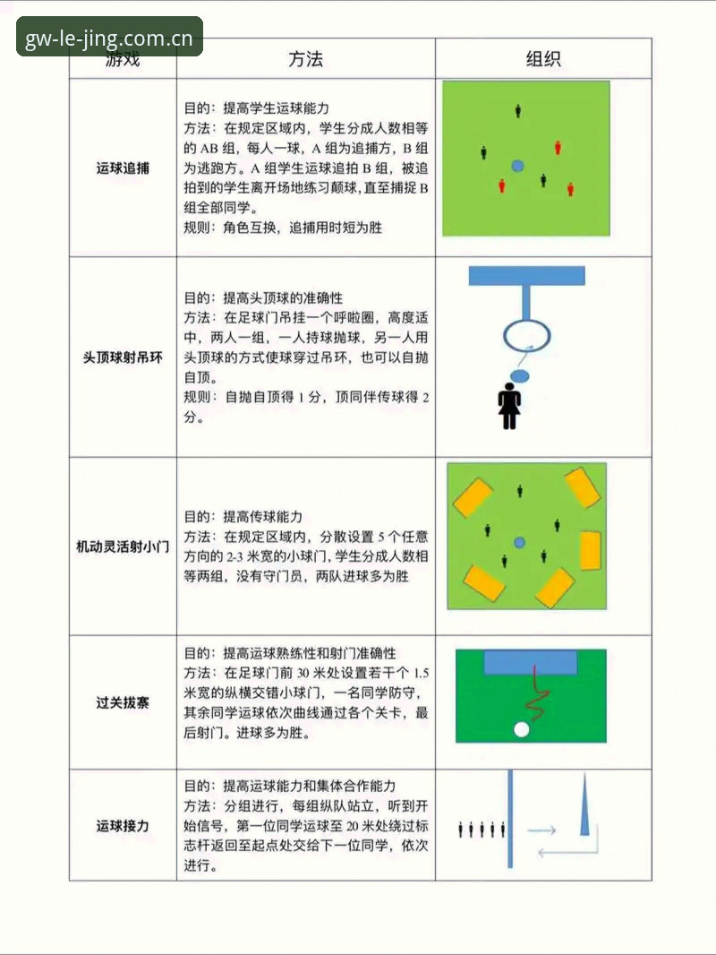 乐竞体育平台使用指南：从入门到精通的完整攻略